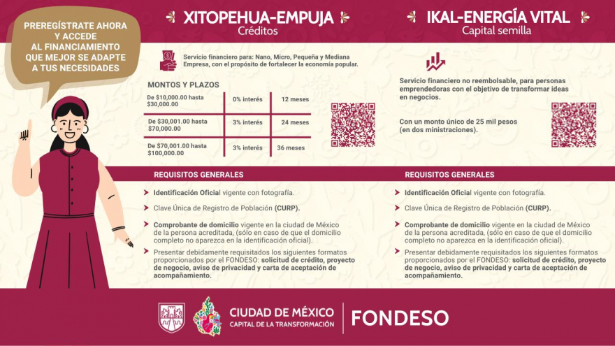 PREREGISTRO FINANCIAMIENTOS REEMBOLSABLES Y NO REEMBOLSABLES